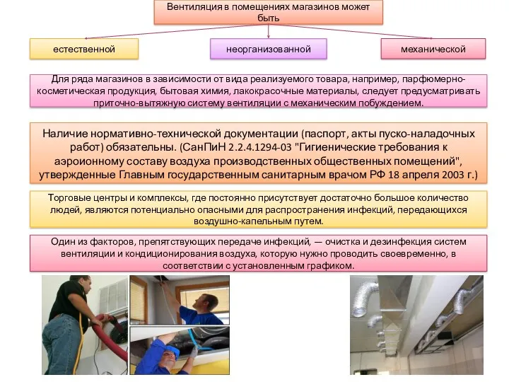 Вентиляция в помещениях магазинов может быть естественной неорганизованной механической Для