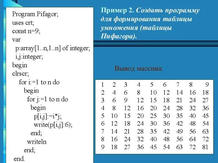 Пример 2. Создать программу для формирования таблицы умножения (таблицы Пифагора). Вывод массива: