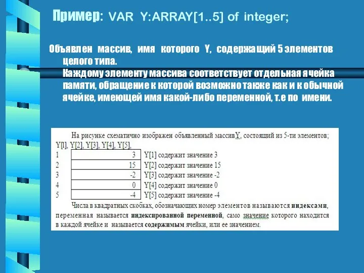 Пример: VAR Y:ARRAY[1..5] of integer; Объявлен массив, имя которого Y, содержащий 5 элементов