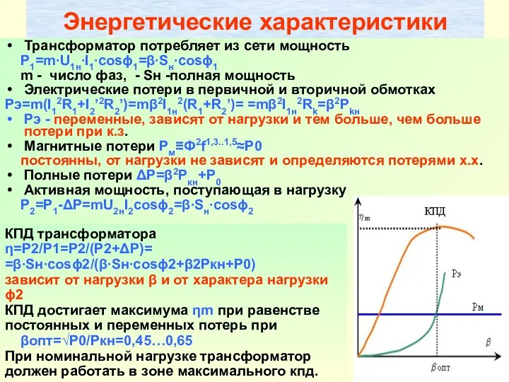 Никаноров В.б. Энергетические характеристики Трансформатор потребляет из сети мощность P1=m∙U1н∙I1∙cosϕ1=β∙Sн∙cosϕ1