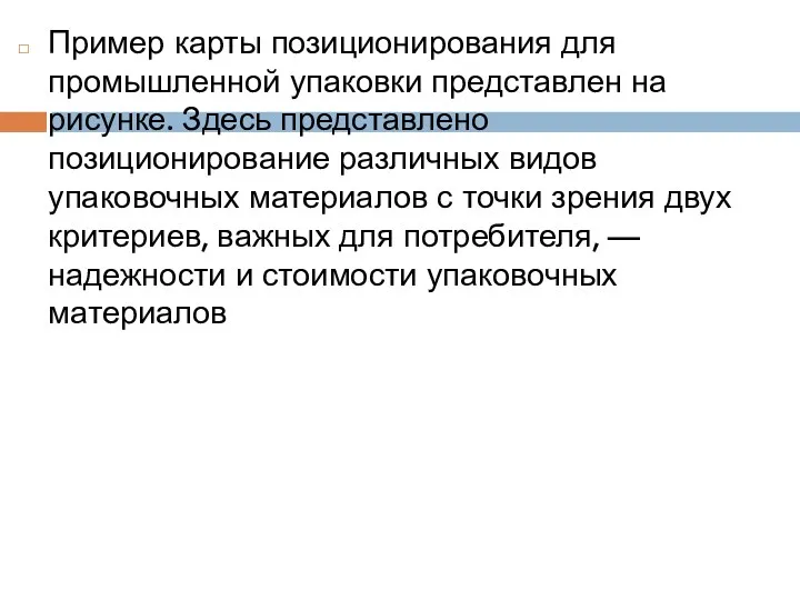 Пример карты позиционирования для промышленной упаковки представлен на рисунке. Здесь