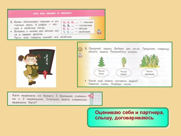 Оцениваю себя и партнера, слышу, договариваюсь