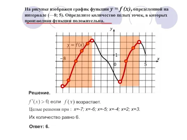 На рисунке изображен график функции y = f (x), определенной на интервале (—8;