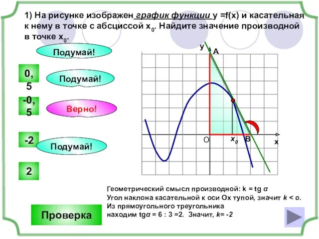 1) На рисунке изображен график функции у =f(x) и касательная к нему в