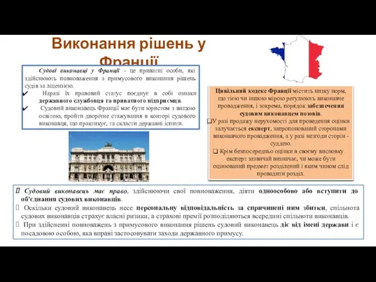 Виконання рішень у Франції Судові виконавці у Франції - це