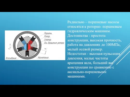 Радиально – поршневые насосы относятся к роторно- поршневым гидравлическим машинам.