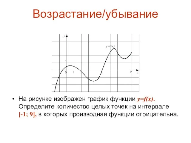 Возрастание/убывание На рисунке изображен график функции y=f(x). Определите количество целых
