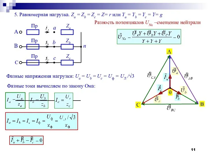 5. Равномерная нагрузка. Za = Zb = Zc = Z=