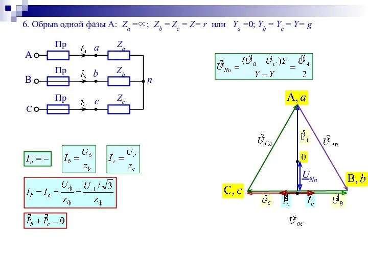 6. Обрыв одной фазы А: Za =∝; Zb = Zc