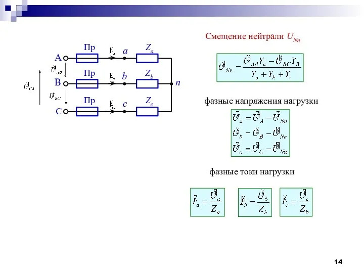 фазные напряжения нагрузки фазные токи нагрузки Смещение нейтрали UNn