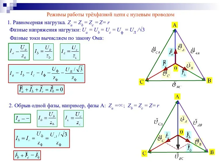 Режимы работы трёхфазной цепи с нулевым проводом 1. Равномерная нагрузка.