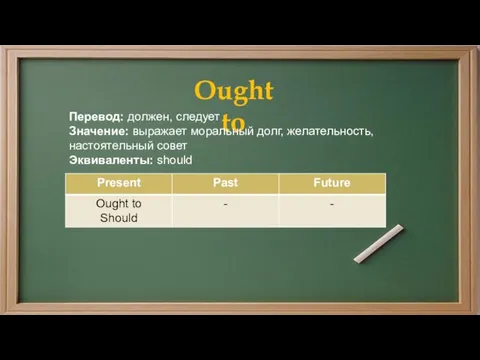 Ought to Перевод: должен, следует Значение: выражает моральный долг, желательность, настоятельный совет Эквиваленты: should