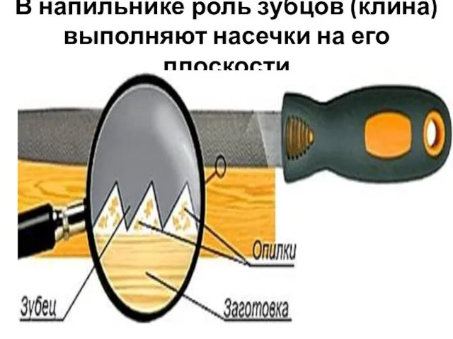 В напильнике роль зубцов (клина) выполняют насечки на его плоскости