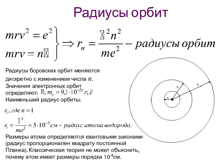 Радиусы орбит Радиусы боровских орбит меняются дискретно с изменением числа