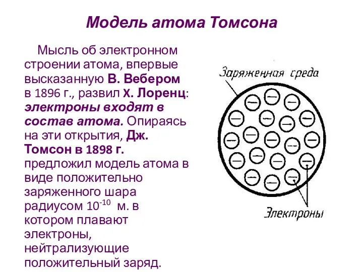 Модель атома Томсона Мысль об электронном строении атома, впервые высказанную