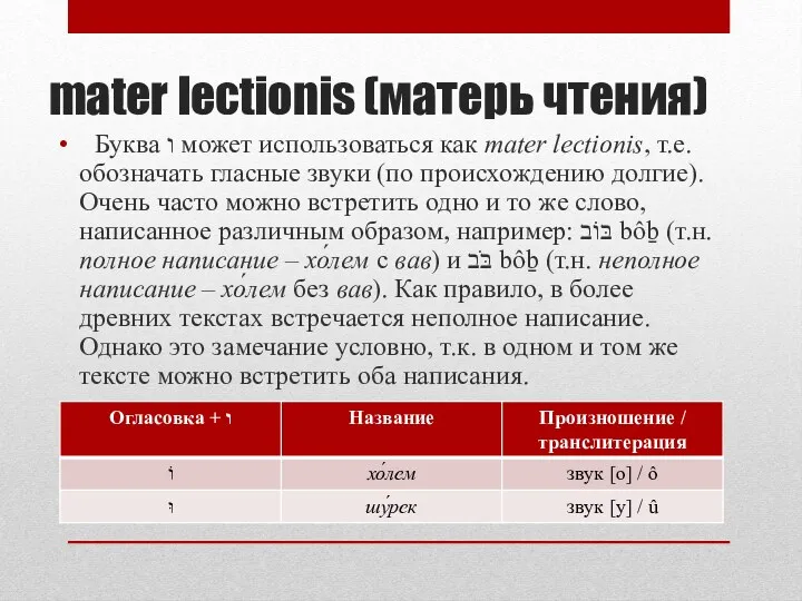 mater lectionis (матерь чтения) Буква ו может использоваться как mater