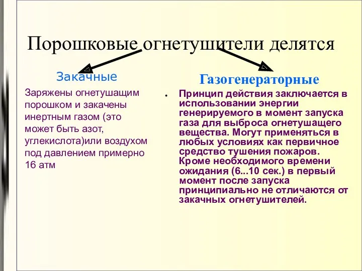 Порошковые огнетушители делятся Газогенераторные Принцип действия заключается в использовании энергии