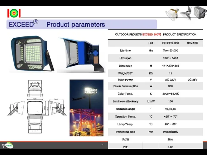 EXCEED Product parameters