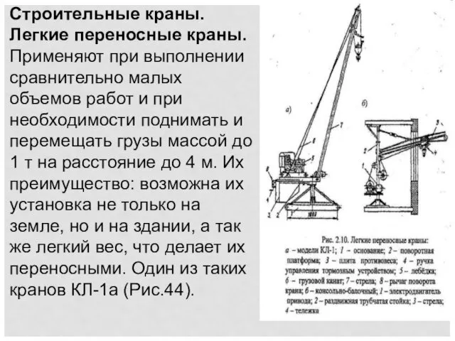 Строительные краны. Легкие переносные краны. Применяют при выполнении сравнительно малых