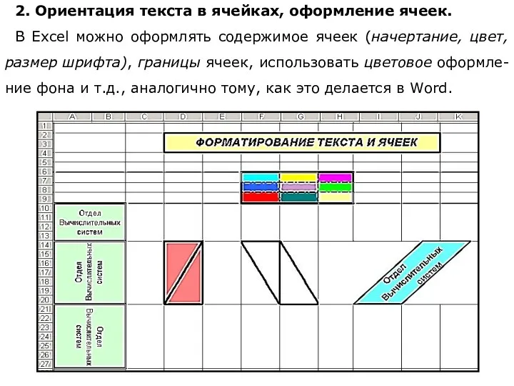 2. Ориентация текста в ячейках, оформление ячеек. В Excel можно