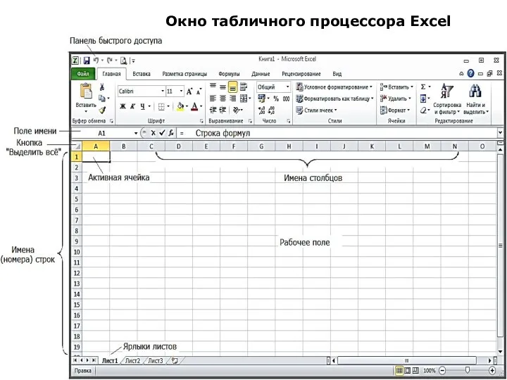 Окно табличного процессора Excel