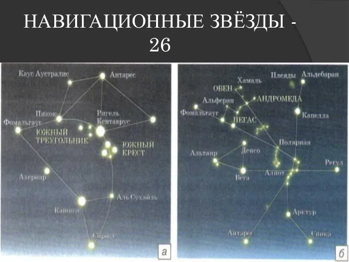 НАВИГАЦИОННЫЕ ЗВЁЗДЫ - 26