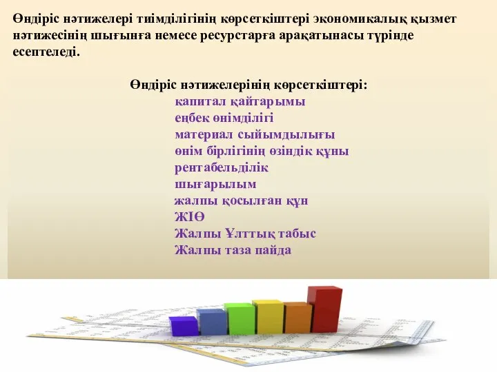 Өндіріс нәтижелері тиімділігінің көрсеткіштері экономикалық қызмет нәтижесінің шығынға немесе ресурстарға