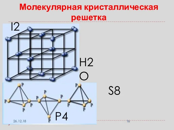 Молекулярная кристаллическая решетка I2 P4 S8 H2O 26.12.18