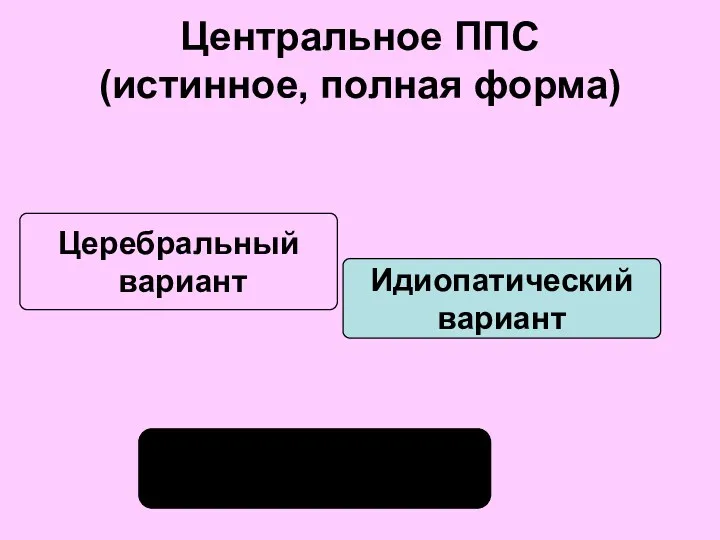 Идиопатический вариант Центральное ППС (истинное, полная форма) Церебральный вариант Синдром Рассела-Сильвера