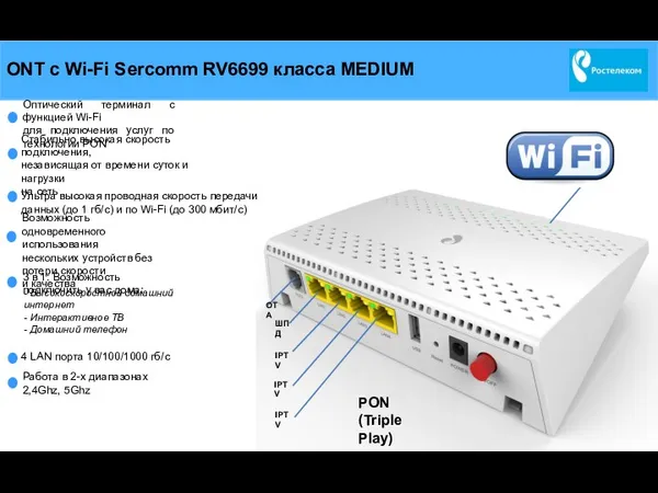 ONT с Wi-Fi Sercomm RV6699 класса MEDIUM Оптический терминал с