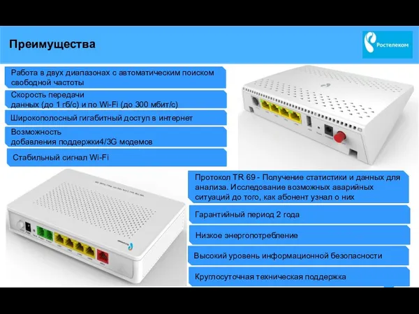 Cкорость передачи данных (до 1 гб/с) и по Wi-Fi (до