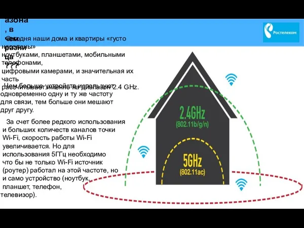 Сегодня наши дома и квартиры «густо населены» ноутбуками, планшетами, мобильными