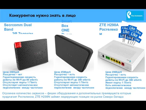 Конкурентов нужно знать в лицо Secrcomm Dual Band ЭР Телеком