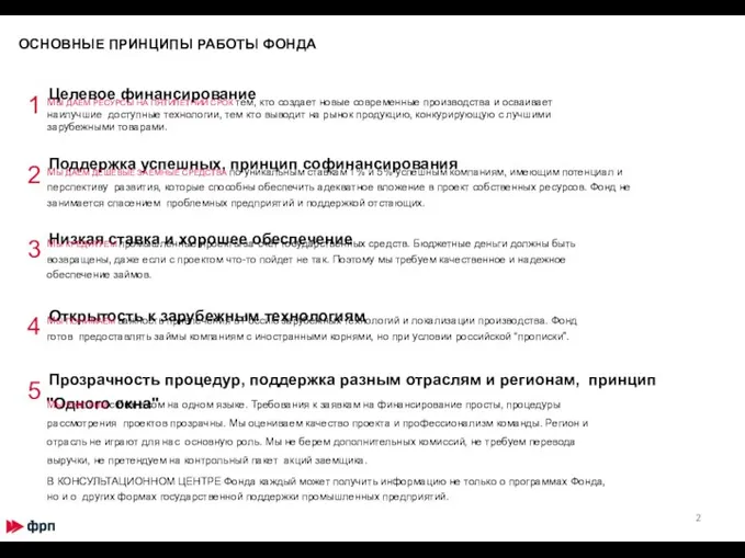 2 Поддержка успешных, принцип софинансирования МЫ ДАЕМ ДЕШЕВЫЕ ЗАЕМНЫЕ СРЕДСТВА