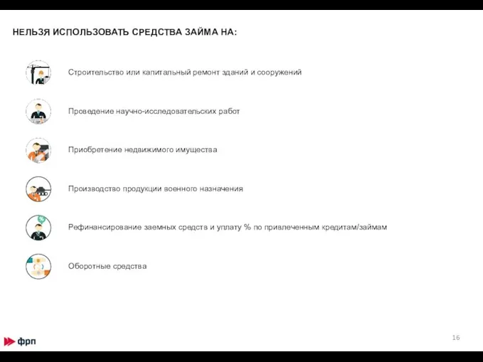 НЕЛЬЗЯ ИСПОЛЬЗОВАТЬ СРЕДСТВА ЗАЙМА НА: Строительство или капитальный ремонт зданий