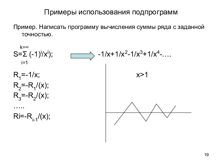 Примеры использования подпрограмм Пример. Написать программу вычисления суммы ряда с