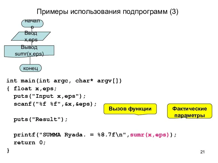 Примеры использования подпрограмм (3) int main(int argc, char* argv[]) {