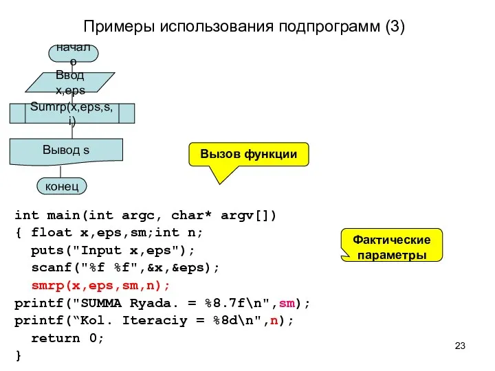 Примеры использования подпрограмм (3) int main(int argc, char* argv[]) {