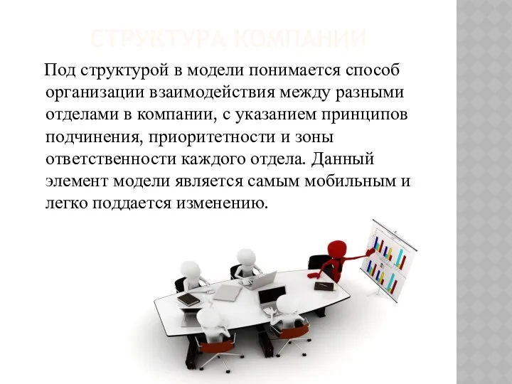 СТРУКТУРА КОМПАНИИ Под структурой в модели понимается способ организации взаимодействия