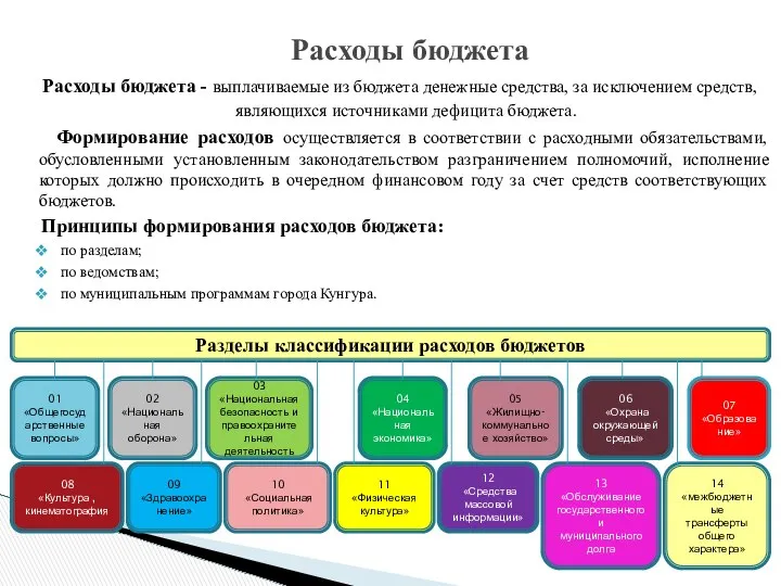 Расходы бюджета Расходы бюджета - выплачиваемые из бюджета денежные средства,