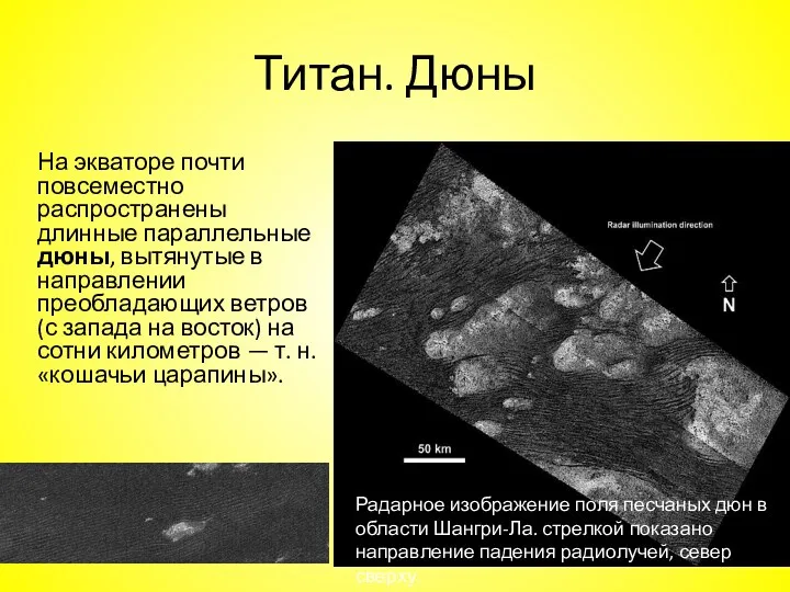 Титан. Дюны На экваторе почти повсеместно распространены длинные параллельные дюны,