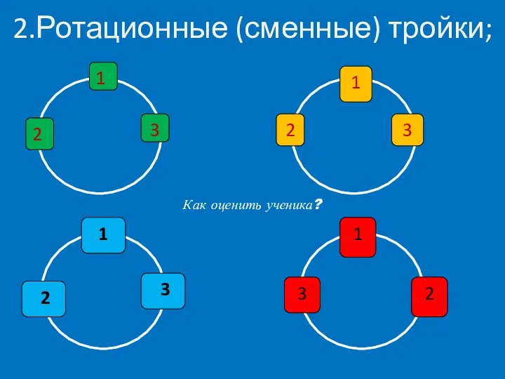 2.Ротационные (сменные) тройки; 1 2 3 1 3 2 1