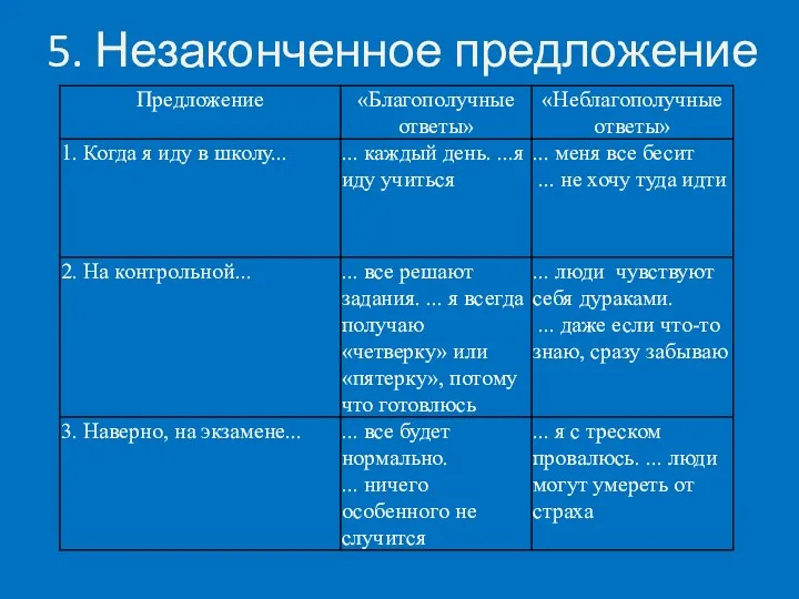 5. Незаконченное предложение