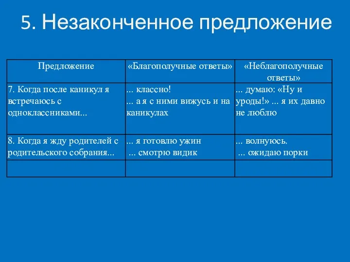 5. Незаконченное предложение