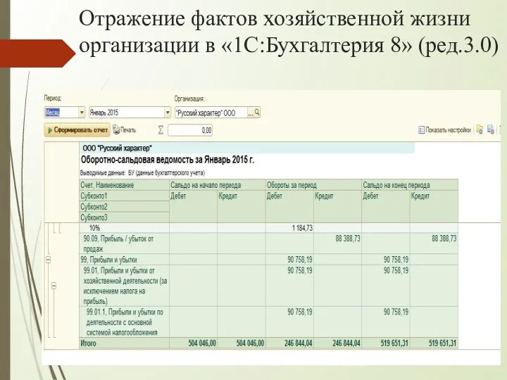 Отражение фактов хозяйственной жизни организации в «1С:Бухгалтерия 8» (ред.3.0)