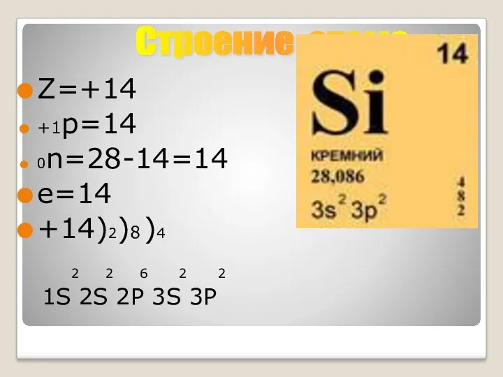 Z=+14 +1р=14 0n=28-14=14 е=14 +14)2)8 )4 2 2 6 2