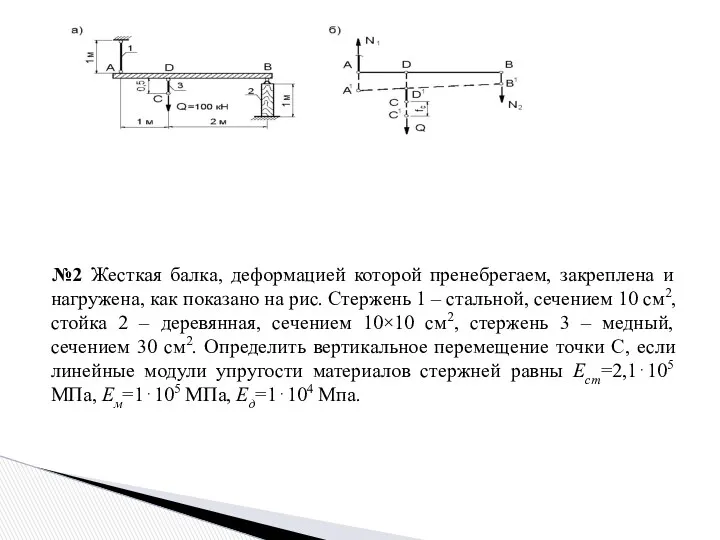 №2 Жесткая балка, деформацией которой пренебрегаем, закреплена и нагружена, как