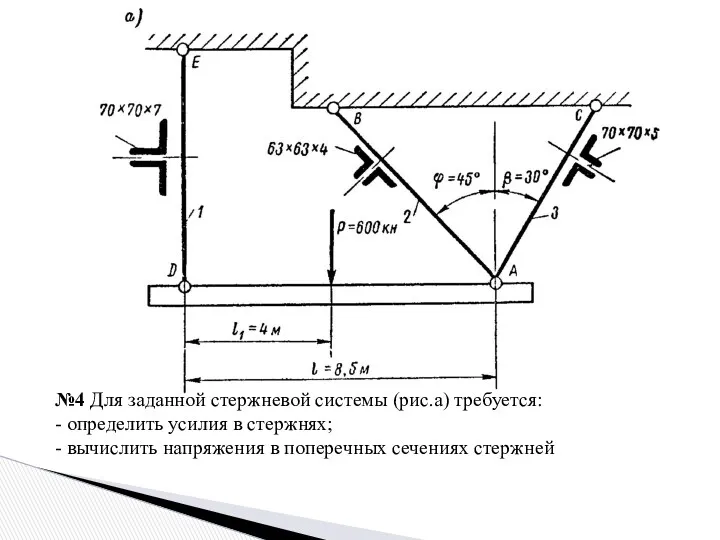 №4 Для заданной стержневой системы (рис.а) требуется: - определить усилия