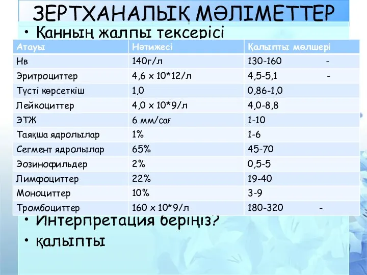 ЗЕРТХАНАЛЫҚ МӘЛІМЕТТЕР Қанның жалпы тексерісі Интерпретация беріңіз? қалыпты