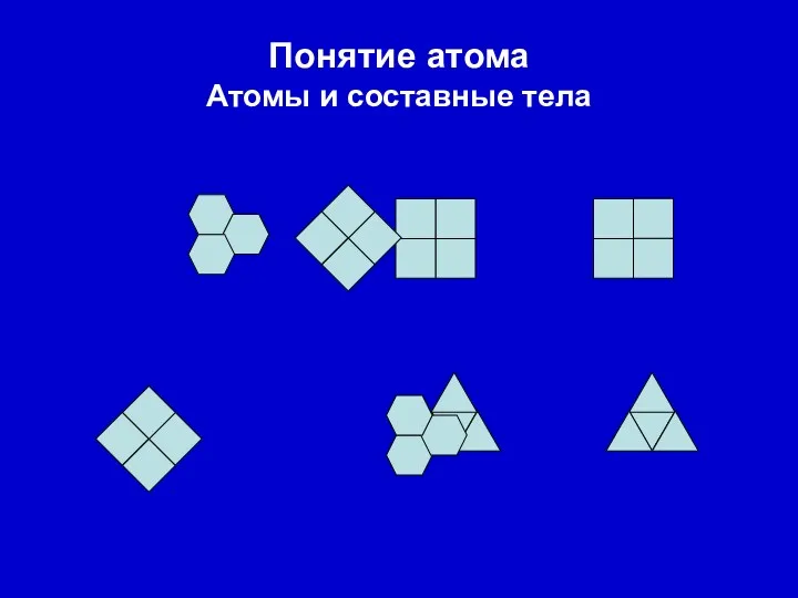 Понятие атома Атомы и составные тела